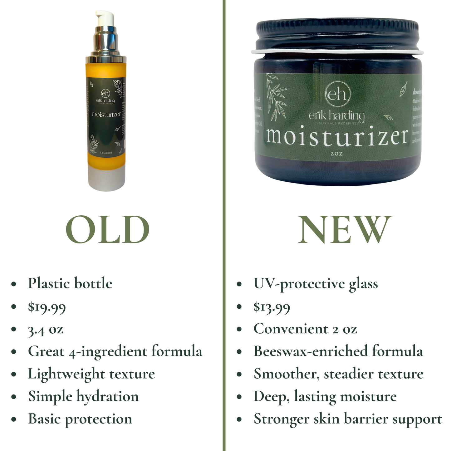 moisturizer